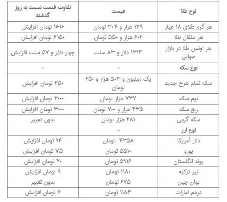 [عکس: 9610-47t1452.jpg]