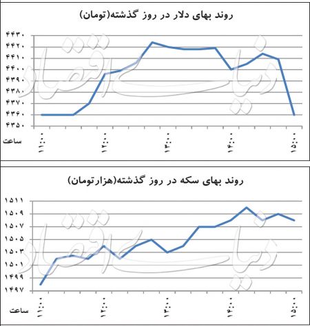 [عکس: 9610-47t1537.jpg]
