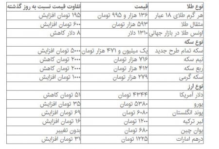 [عکس: 9610-47t2176.jpg]