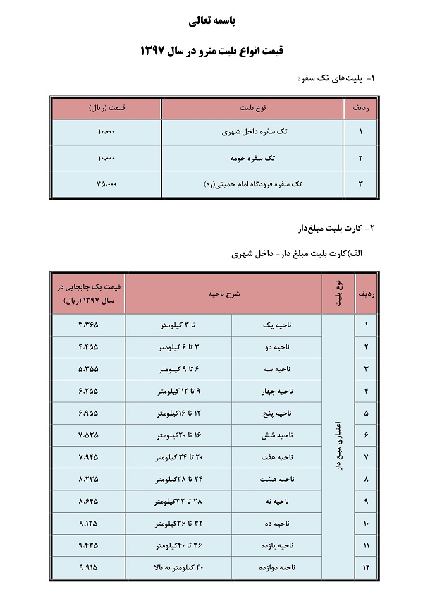   اخبار اقتصادی ,خبرهای اقتصادی , نرخ‌های جدید بلیت مترو 