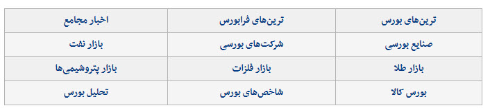 اخبار اقتصادی ,خبرهای اقتصادی ,بورس اخبار اقتصادی ,خبرهای اقتصادی , بورس