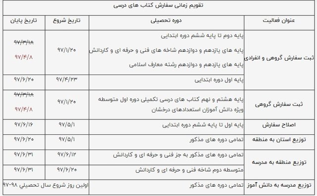  اخبار اجتماعی ,خبرهای اجتماعی,کتب درسی