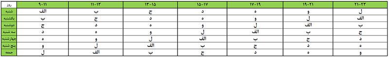 اخبار اقتصادی ,خبرهای اقتصادی , جیره بندی برق اخبار اقتصادی ,خبرهای اقتصادی ,جیره بندی برق