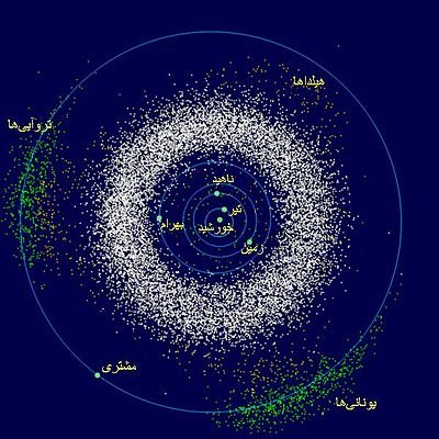 اخبار علمی,خبرهای علمی , سیارک اخبار علمی ,خبرهای علمی, سیارک