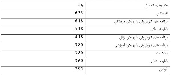 [تصویر:  97-06-23enew221.jpg]