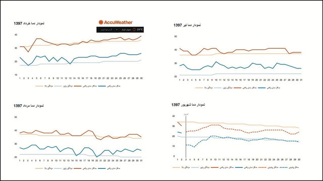 اخباراجتماعی ,خبرهای اجتماعی , ذوب یخچالها اخبار اجتماعی ,خبرهای اجتماعی, ذوب یخچالها