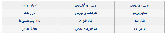 اخبار اقتصادی ,خبرهای اقتصادی ,بورس اخبار اقتصادی ,خبرهای اقتصادی ,بورس
