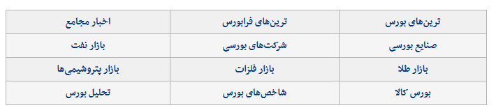 اخبار اقتصادی ,خبرهای اقتصادی , بورس اخبار اقتصادی ,خبرهای اقتصادی , بورس