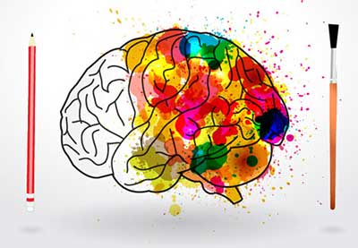 روانشناسی رنگها,حالات روحی و روانی,انرژی مثبت