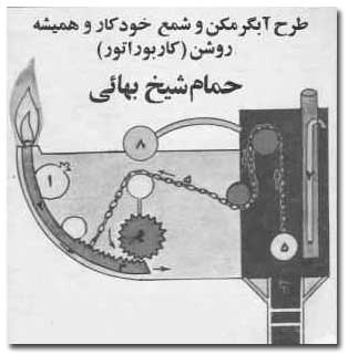 Image result for â«Ø´ÛØ® Ø¨ÙØ§ÛÛâ¬â