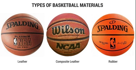 جنس توپ بسکتبال, پرتاب توپ بسکتبال , توپ بسکتبال