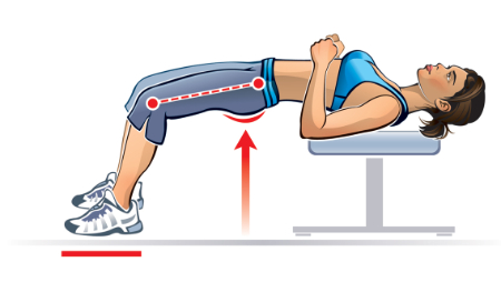 معرفی حرکات برای عضلات پا