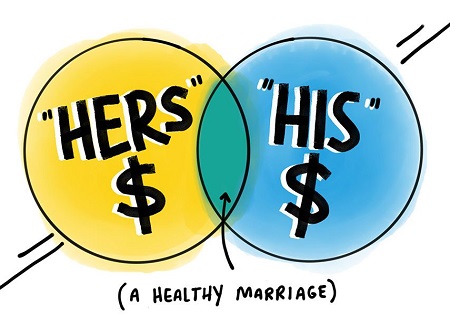 توقعات مادی در ازدواج, توقعات مالی جوانان از ازدواج, پایه های اساسی ازدواج