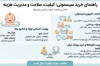 نکات مهمی که هر پدر و مادری قبل از خرید لوازم نوزاد باید بداند. راهنمای خرید سیسمونی