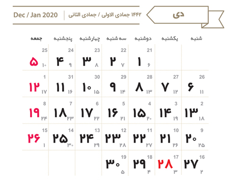 تقویم ایݛان, لحظه تحویل سال ۹۹