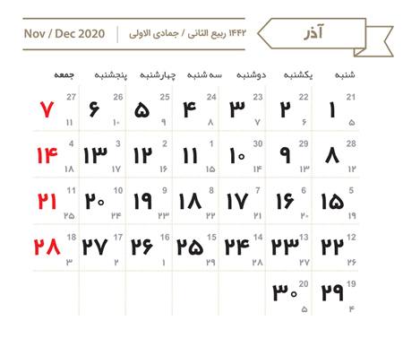 تقویم ایݛان, لحظه تحویل سال ۹۹