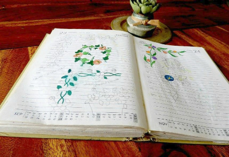 دوره نقاشی روی پارچه, تکنیک‌های نقاشی روی پارچه