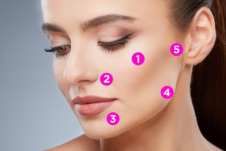 عوارض تزریق ژل پروفایلو, مراقبت بعد از تزریق ژل پروفایلو, قبل و بعد تزریق ژل پروفایلو