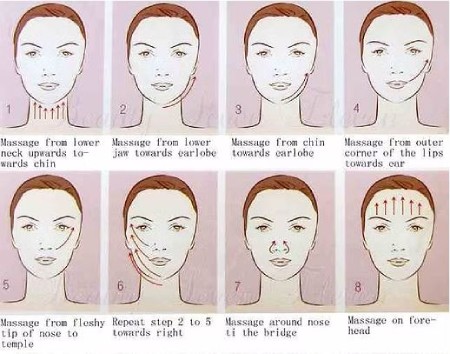 روش استفاده از مرطوب کننده صورت