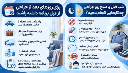 برای روزهای قبل و بعد از جراحی لیفت صورت برای روزهای قبل و بعد از جراحی لیفت صورت