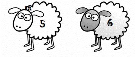 گوسفند کارتونی,نقاشی گوسفند کارتونی