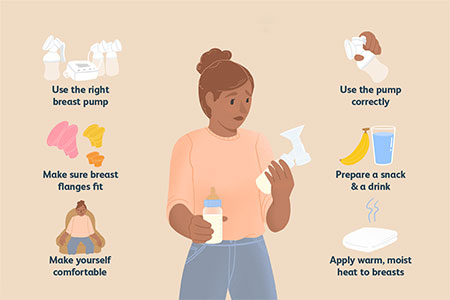 خشک شدن شیر مادر,علت خشک شدن شیر مادر,جلوگیری از خشک شدن شیر مادر