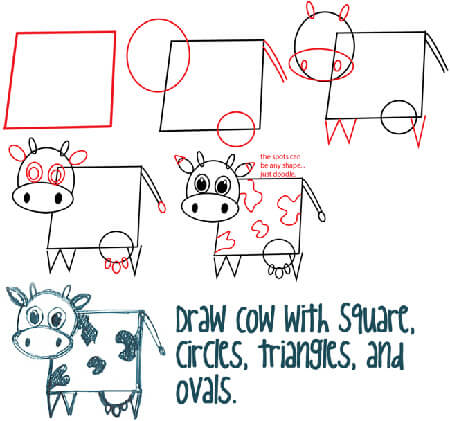 نقاشی گاو برای کودکان,مراحل نقاشی گاو,کشیدن گاو با اشکال هندسی