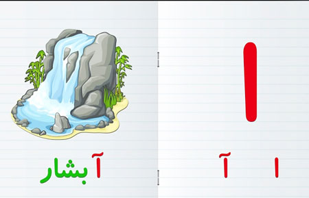 شعر حروف الفبا ,شعر حروف الفبا آ,شعر الفبای فارسی