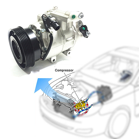 علت روشن نشدن کولر ماشین, عیب یابی کولر خودرو, کمپرسور ماشین
