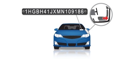 تاریخچه کد شناسایی در خودرو, محل درج کد شناسایی خودرو, مفهوم کاراکترهای سریال شناسایی خودرو