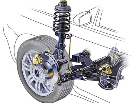 اجزای تشکیل دهنده سیستم تعلیق, نحوه کار سیستم تعلیق خودرو, سیستم تعلیق خودرو شامل چیست