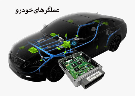 عملگر های ای سی یو, مفهوم عملگر در خودرو, جایگاه عملگرهای ای سی یو