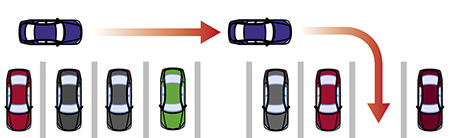 نحوه ی پارک کردن خودروی دنده اتوماتیک, روش پارک کردن خودروی دنده اتوماتیک, نحوه ی پارک کردن خودروی دنده اتوماتیک چگونه است