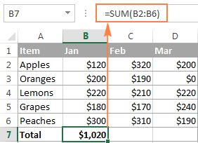 استفاده از AutoSum در اکسل, نحوه استفاده از AutoSum