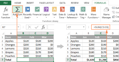 استفاده از AutoSum در اکسل, نحوه استفاده از AutoSum