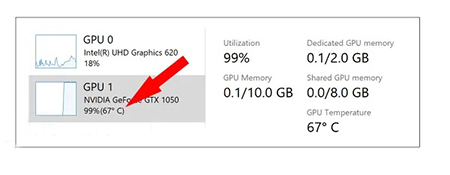 روش های بررسی دمای GPU کارت گرافیک, راههایی برای بررسی دمای GPU کارت گرافیک, بررسی دمای GPU