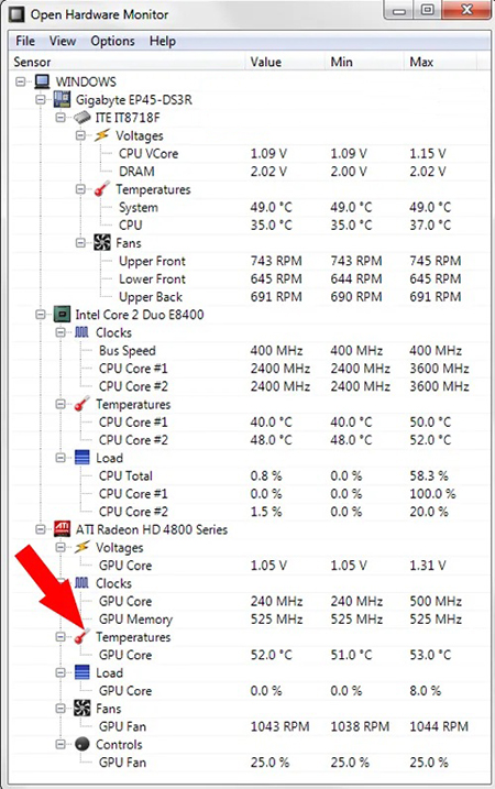 آشنایی با نرم افزارهای بررسی دمای GPU کارت گرافیک, عوارض داغ شدن GPU کارت گرافیک, خطرات بالا بودن دمای GPU کارت گرافیک