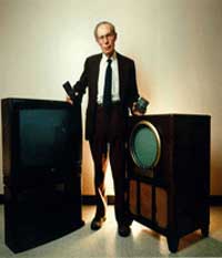 کنترل‌ تلویزیون, اختراع تلویزیون