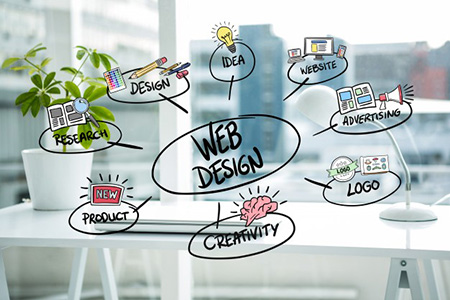 راهنمای  طراحی سایت, نكات برای طراحی وب, ویژگی مهم طراحی سایت