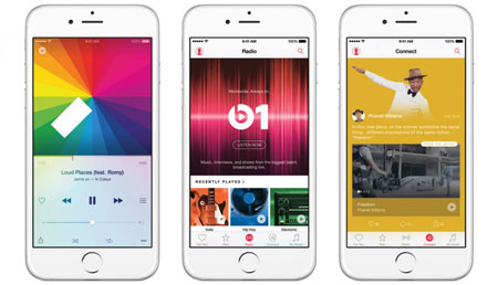 سرویس استریم موسیقی اپل, نرم افزار iTunes