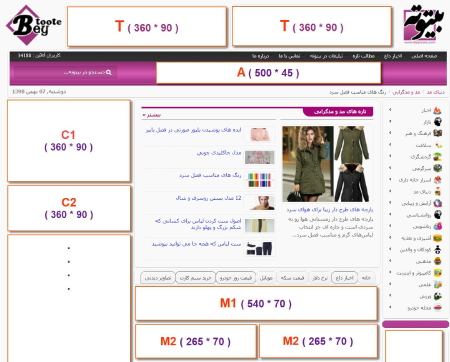 انواع تبلیغات اینترنتی,تبلیغات بنری