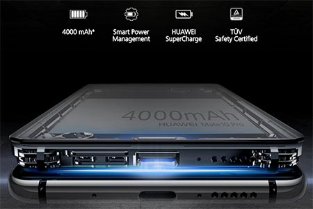 گوشی Huawei Mate 10 گوشی Huawei Mate 10,قابلیت های گوشی Huawei Mate 10,گوشی جدید هوآوی