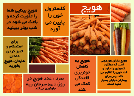خواص هویج برای مردان, نحوه مصرف هویج
