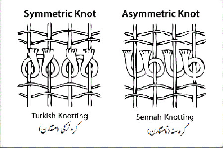 انواع گره ها در فرش ایرانی, انواع گره