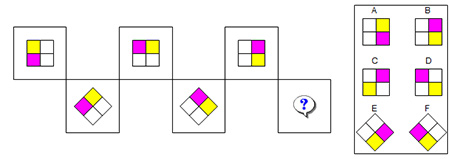 سوالات هوش فضایی تصویری, نمونه سوالات هوش فضایی تصویری, تست هوش فضایی تصویری