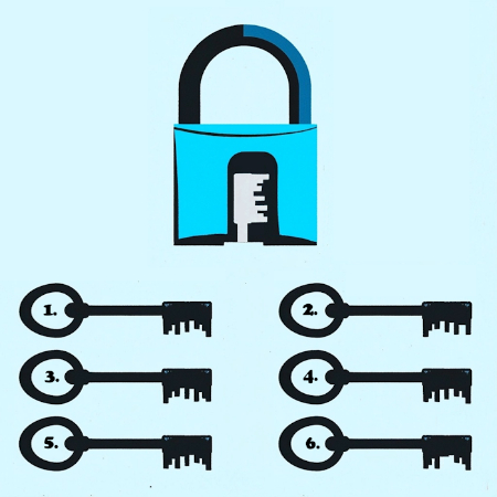 معمای تصویری, معمای تصویری سخت با جواب