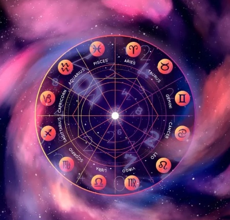 طالع بینی هفتگی , فال و طالع بینی , فال هفتگی