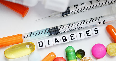 نشانه های دیابت, پیشگیری از دیابت