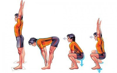 تقویت بدن با یوگا,راههای تقویت بدن