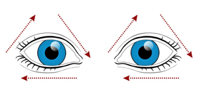 ورزش تقویت بینایی, 10 تمرین ساده برای تقویت بینایی